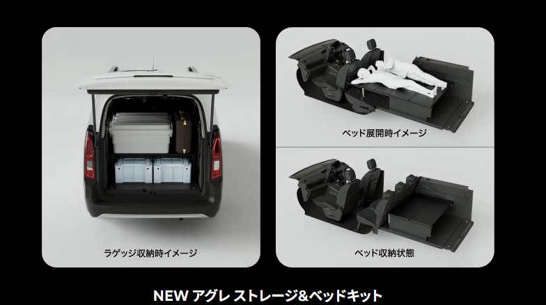 新専用アクセサリー「Agre Storage & Bed Kit」発売！